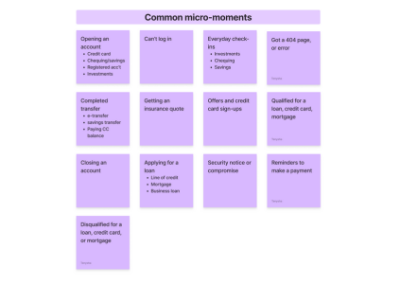Tone work board listing common customer scenarios.