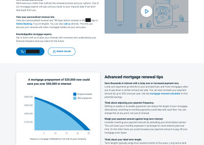 +150% mortgage renewals